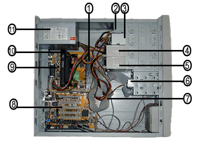 How ROM Works  HowStuffWorks